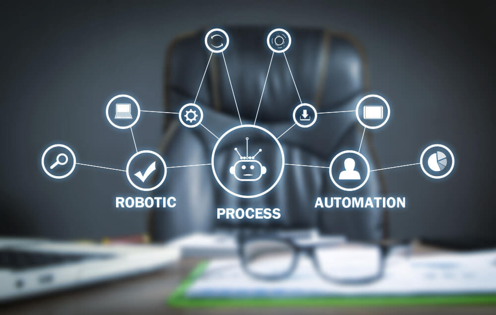 11 rparobotic process automation business technology